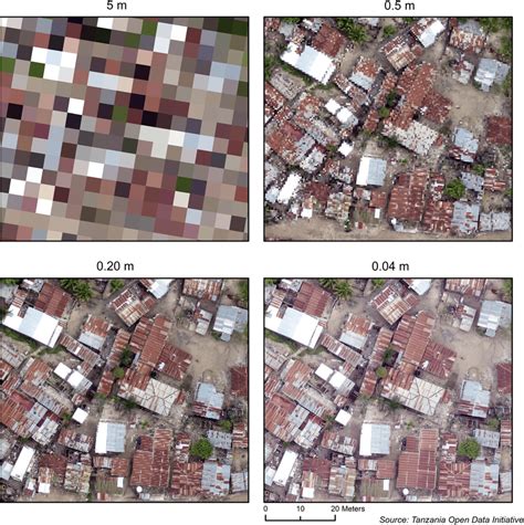 Example Of Four Spatial Resolutions In Earth Observation Eo Data