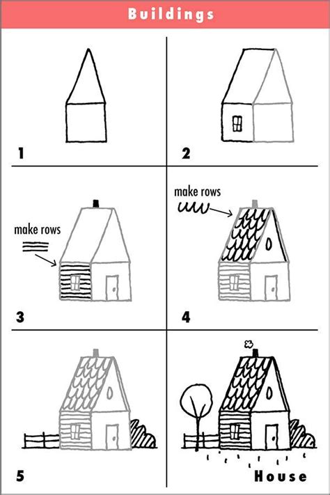 How To Draw The House From Up Easy How To Draw A Cartoon House From
