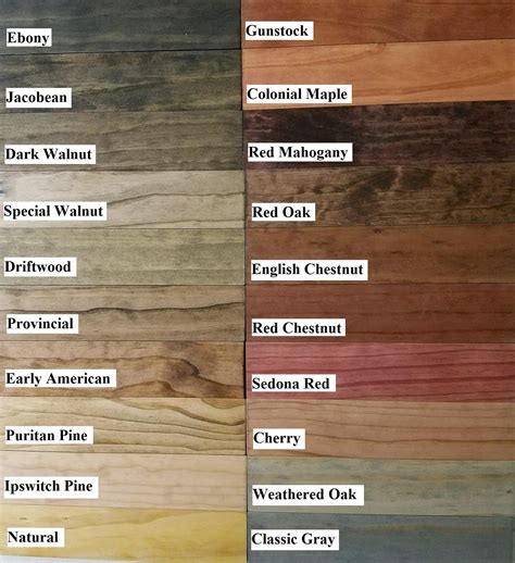 Wood Stain Colors Coloring