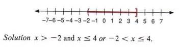 448 x 639 png 17 кб. Solve inequalities with Step-by-Step Math Problem Solver