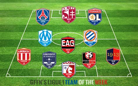 Ligue 1 Teams Team Of The Season Da Ligue 1 De Fifa 16