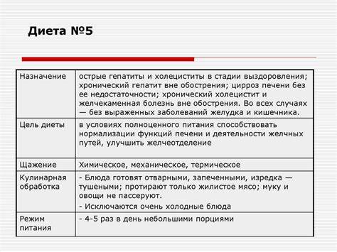 5 через 2 диета Характеристика диет - презентация онлайн Характеристика диет - презентация онлайн 5 через 2 диета