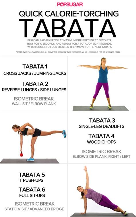 Get In Get Out Quick Calorie Torching Tabata Exercise Fitness Body