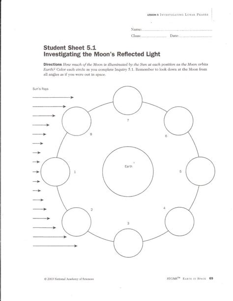 This Is A Worksheet To Show The Phases Of The Moon Science Moon