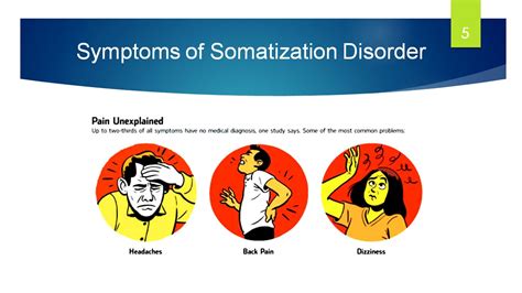 Somatization Disorder Dsm Iv Tr Symptoms And Diagnostic Criteria