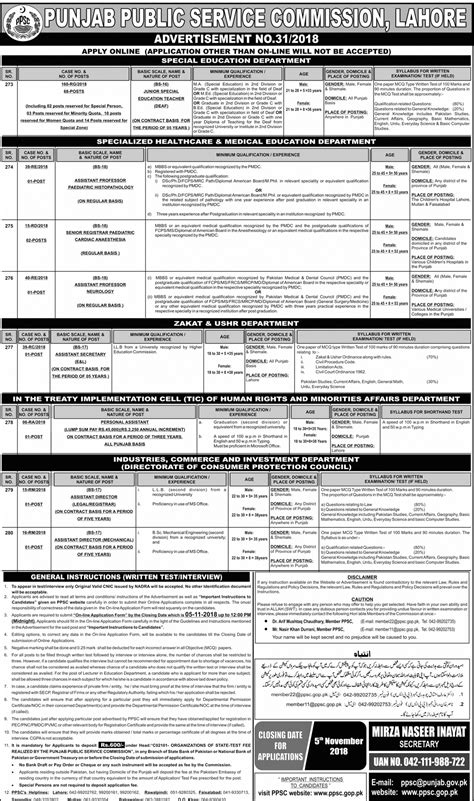 Ppsc Advertisement No Jobs Apply Online