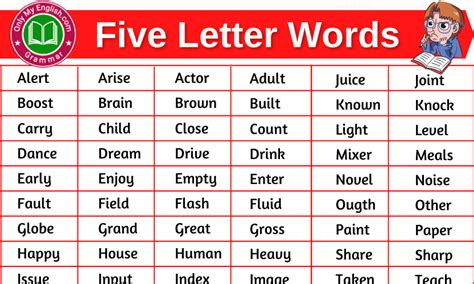 Abcd Small Letters A To Z