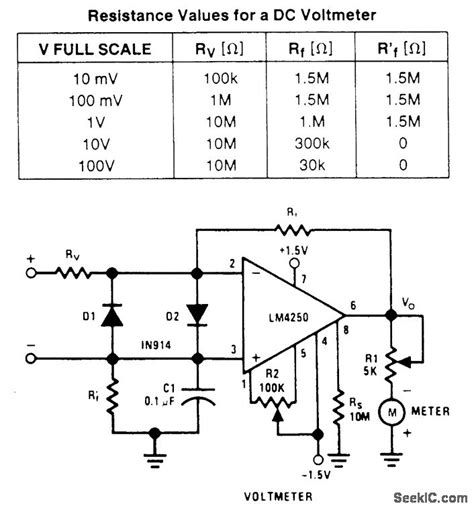 Dc Voltmeter Under Repository Circuits Next Gr