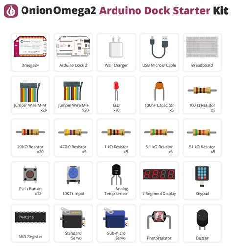 This is lilypad arduino main board! Onion Omega2 Arduino Dock Starter Kit