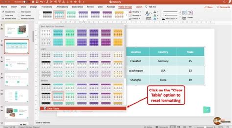 How To Clear Formatting In Powerpoint Step By Step Guide Art Of