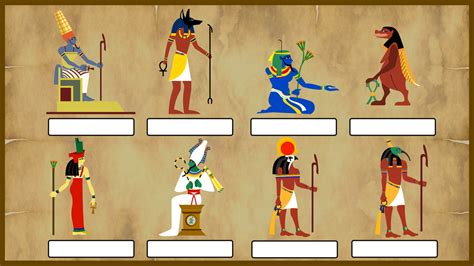 ancient egypt gods and goddesses posters teaching res