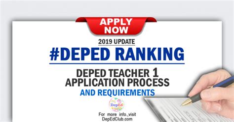 Teacher 1 Application Process And Requirements Deped Ranking Guide