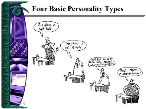 four basic personality types 0 april 2001