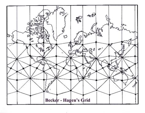Planetary Earth Grid Earth Grid Ley Lines Earth Drawings