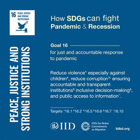 Australia's government has been lauded for its tough response to the virus: Can SDGs help us recover from pandemic and recession? - IID