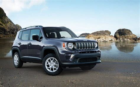 2023 Jeep Renegade Wallpapers Best Luxury Cars