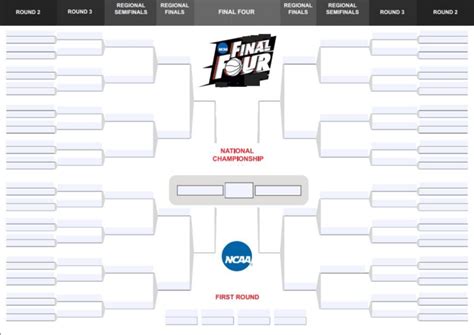 March Madness Updated Bracket Printable Printable World Holiday
