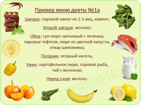 Язва луковицы диета