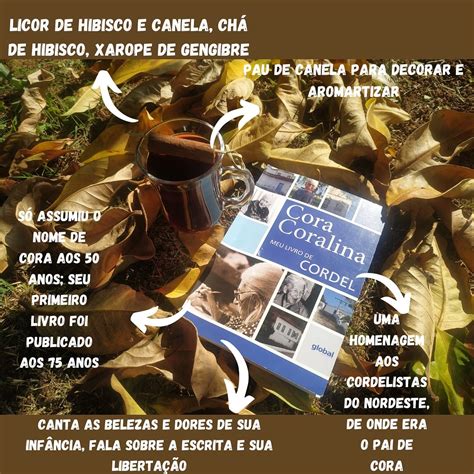 Mapa Mental Meu Livro De Cordel De Cora Coralina Drink Autoral
