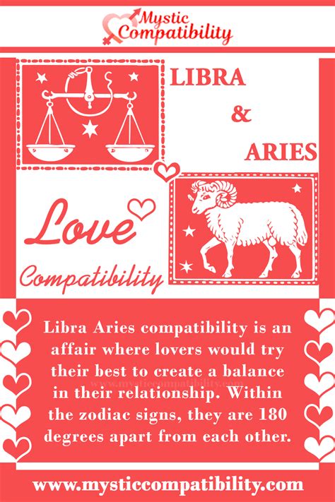 Libra Aries Love Compatibility Capricorn Compatibility Aries And