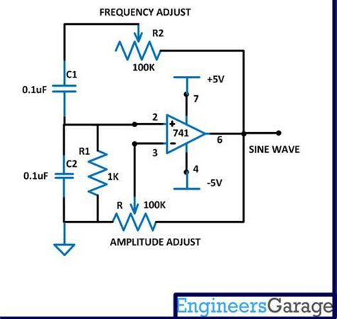 Operational Amplifier Impedance Of An Sine Wave Circuit Electrical