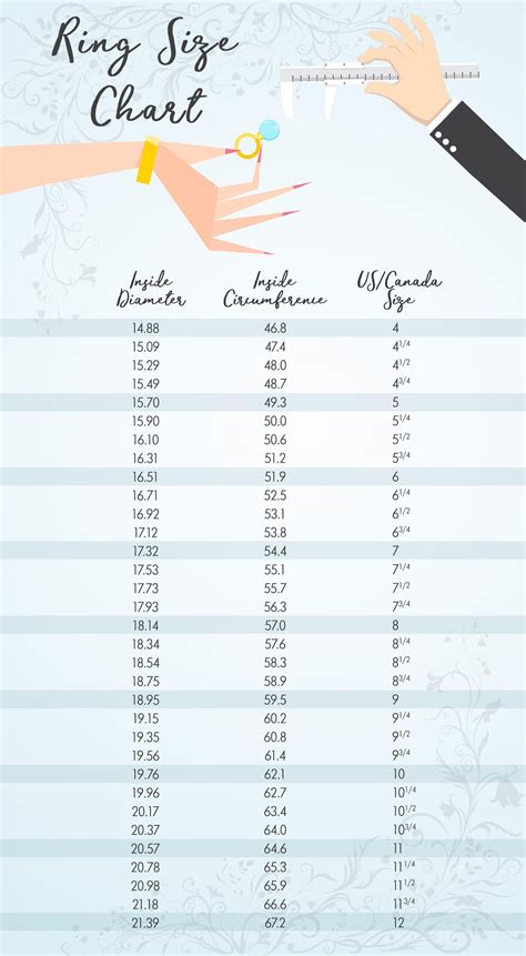 Ring Size Chart How To Measure Ring Size Ring Sizes Chart Measure