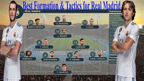 Pes 2019 Best Formation And Tactics For Real Madrid Youtube