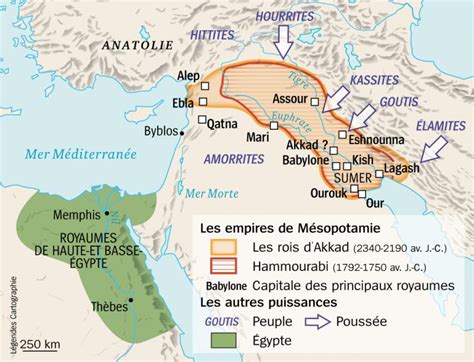 Proche Orient Evolution des empires de Sumer au premier siècle de l