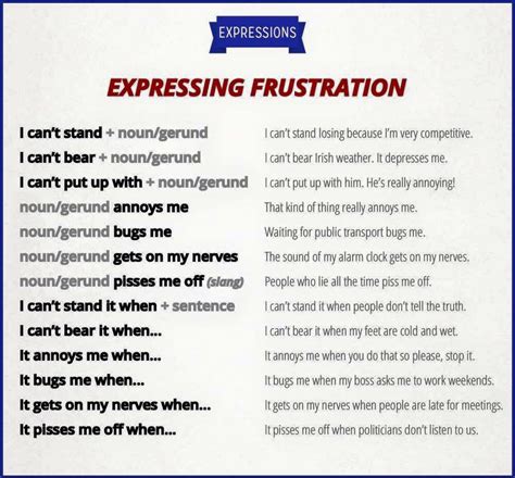 Expressing Frustration Materials For Learning English