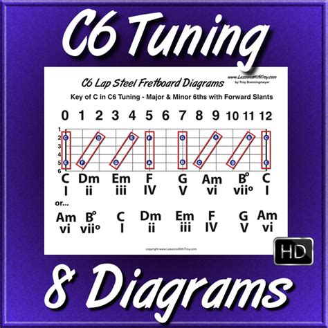 Laminated Lap Steel C6 Tuning Chord Poster Chart Beginner Easy