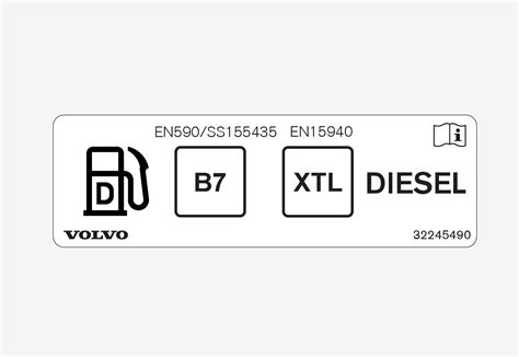 XC60 Diesel | Volvo Support UK