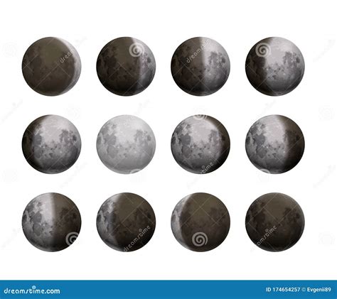 The Whole Cycle Of Moon Phases From New Moon To Full Realistic