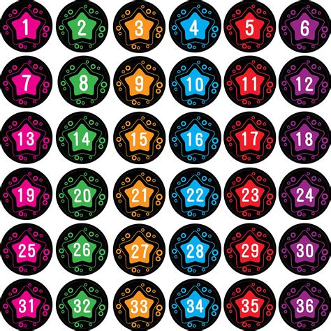 Buy Number Spot Markers Stickers Number Line Up Floor Decals Classroom