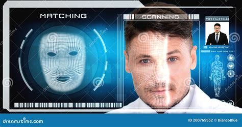 Facial Recognition Technology Scan And Detect People Face For