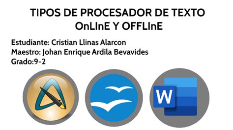 Tipos De Procesadores De Texto Online Y Offline By Cristian Llinas On