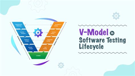 V Model In Software Testing What Advantages And Disadvantages