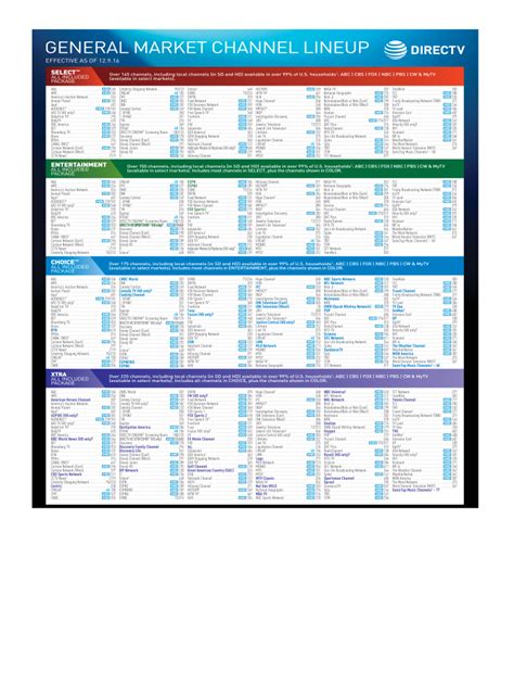 Directv Printable Channel Guide Customize And Print
