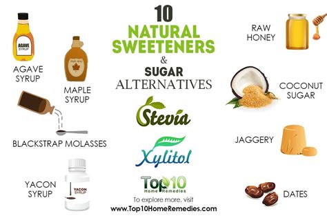 10 Natural Sweeteners And Sugar Alternatives Top 10 Home Remedies