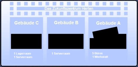 Institution code or bank code. Kontakt / Anfahrt - Technische Systemprogrammierung, Jens ...