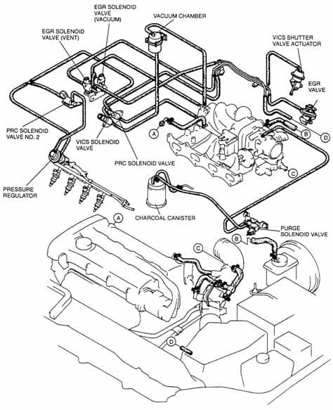 Repair Guides