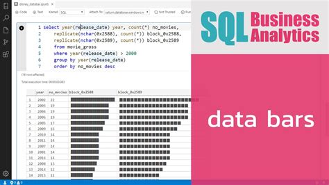 สอน SQL เบื้องต้น: การสร้าง data bars ด้วยฟังก์ชัน REPLICATE() และ NCHAR() - YouTube