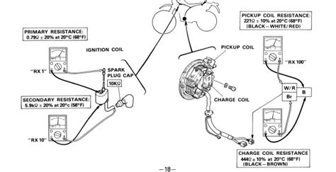 Yamaha Xt 250 Wiring Diagram Wiring Diagram