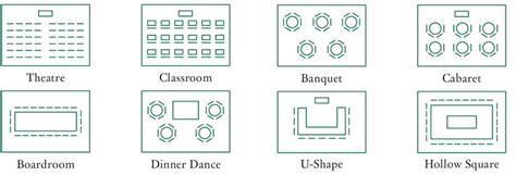 Conference Table Seating Arrangements
