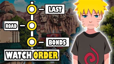 How To Watch Naruto Movies In The Right Order Youtube