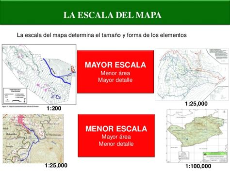 Húsvéti Gyűjtemény Műanyag Como Funcionan Las Escalas En Los Mapas