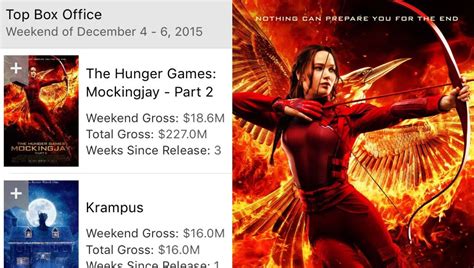 Hunger Games Part 2 Full Movie 123movieshub My Game