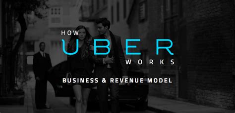 How Uber Works Insights Into The Business And Revenue Model