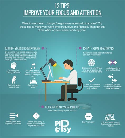 Infographic 12 Tips To Improve Your Attention And Focus Pipsych