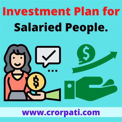 Best Investment Plan For Salaried Person In India With Pritam Datta With Pritam Datta