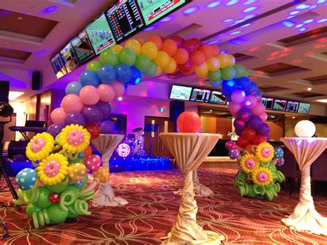 Birthday Party Organizer Party Planners Party Decorations Delhi